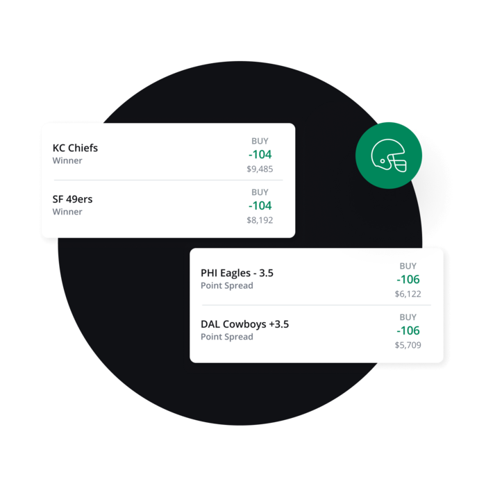 When compared to a sportsbook, the exact same bet will cost you less almost every time. Expect main lines to be closer to -105.