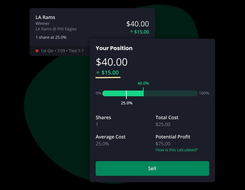 Track your Rams position on Sporttrade. Your Rams bet is up $15.