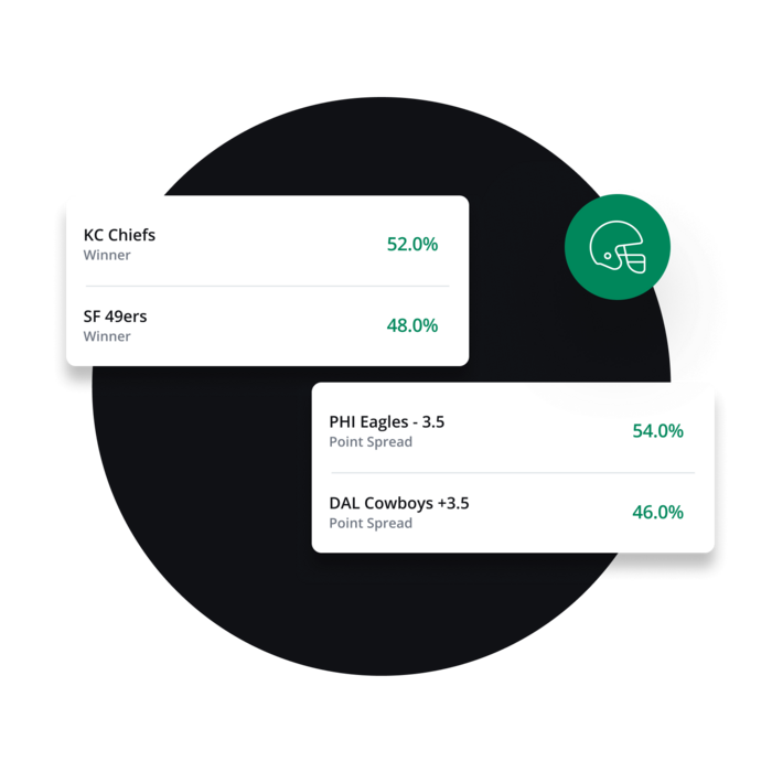 When compared to a sportsbook, the exact same bet will cost you less almost every time. Expect main lines to be closer to -104.