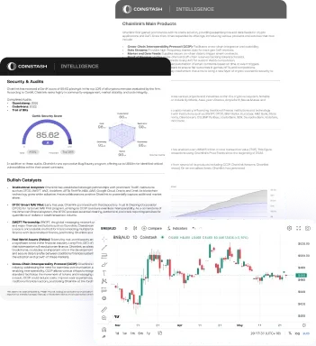 Access Unique Insights & Opportunities