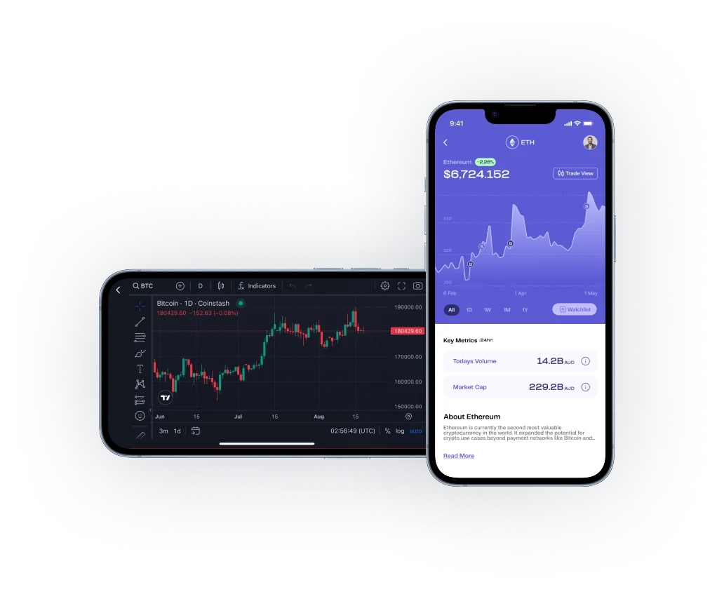 Advanced Charting With Coinstash