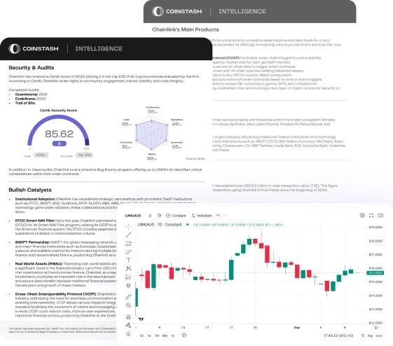 Access Unique Insights & Opportunities