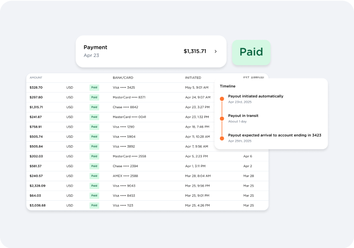 Automate Payouts to your Bank Account