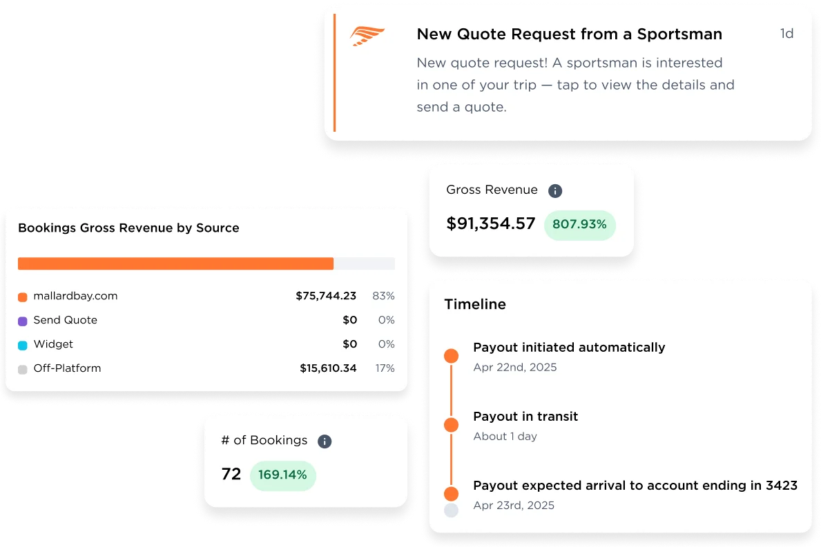 Outfitter Experience Management