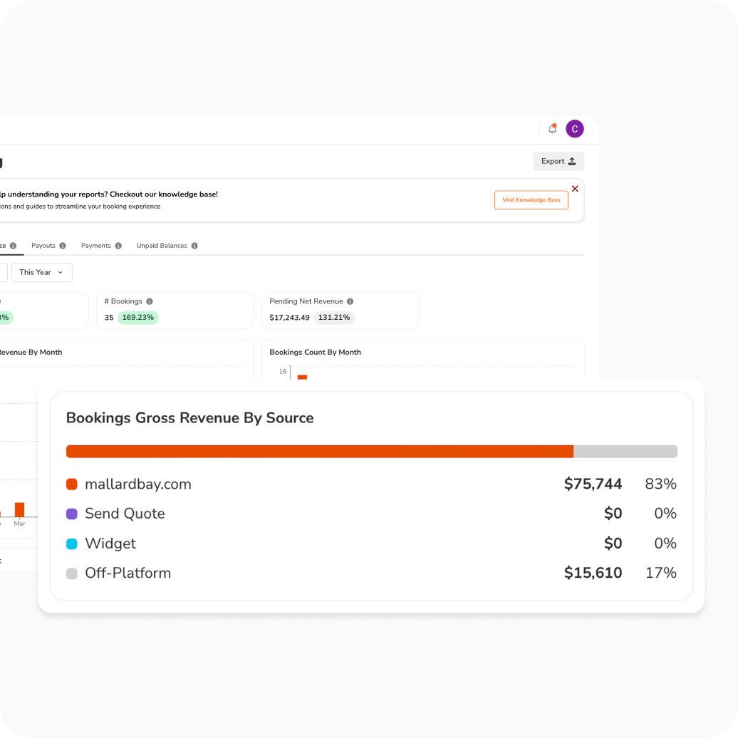 Booking Attribution
