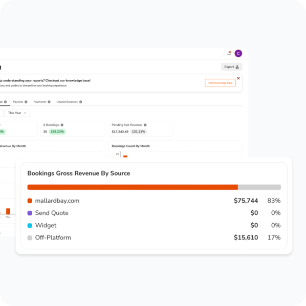 Booking Attribution