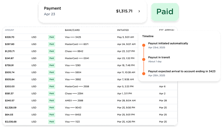 Get Paid Fast