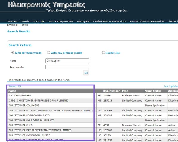 Shows search results of the company register