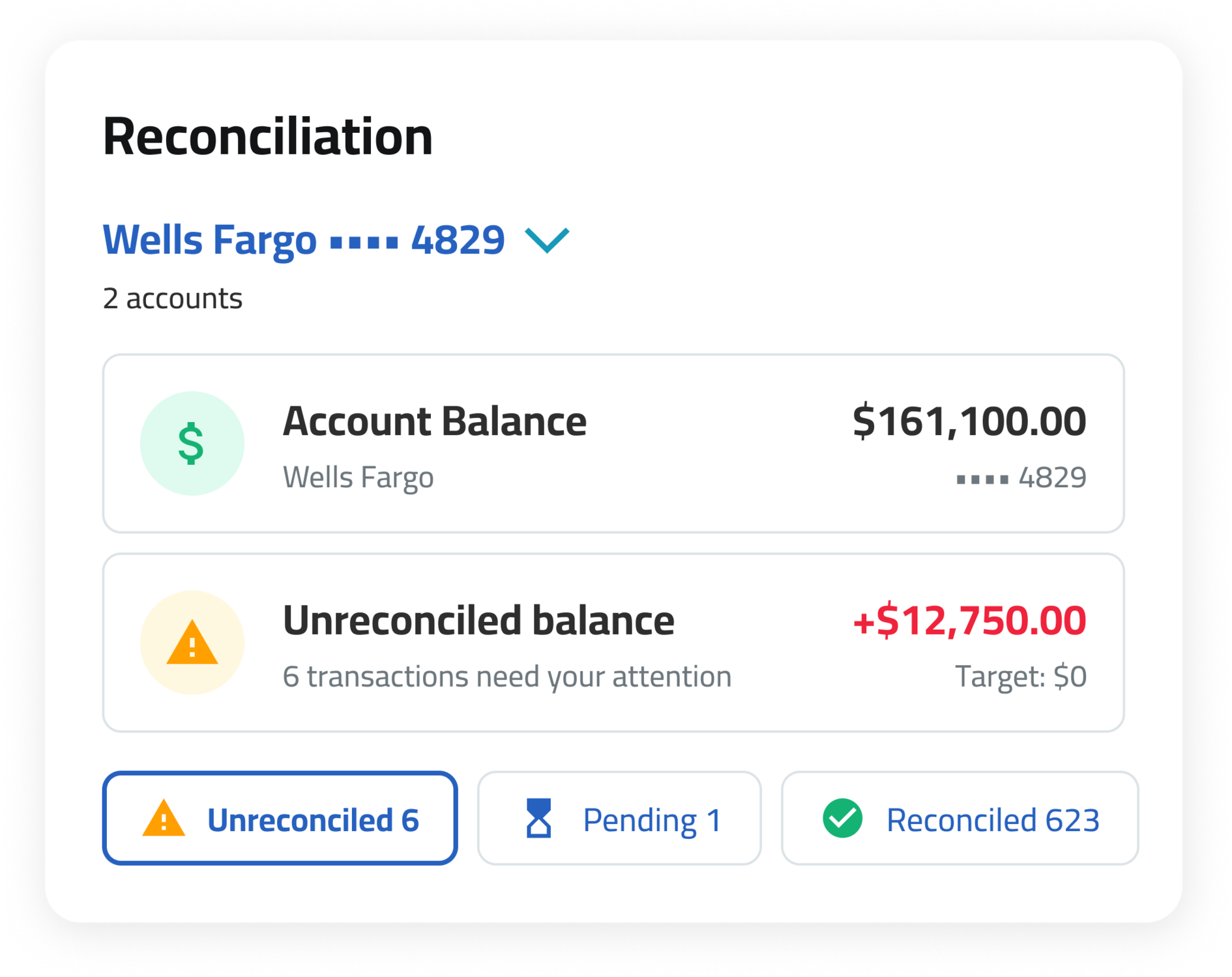 Account reconcilliation