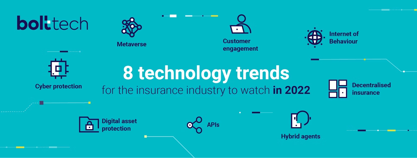 8 technology trends for the insurance industry to watch in 2022