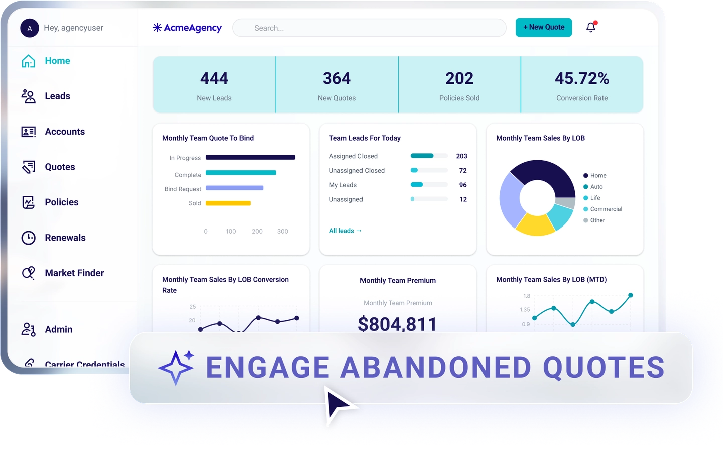 Put AI to work across the P&C lifecycle