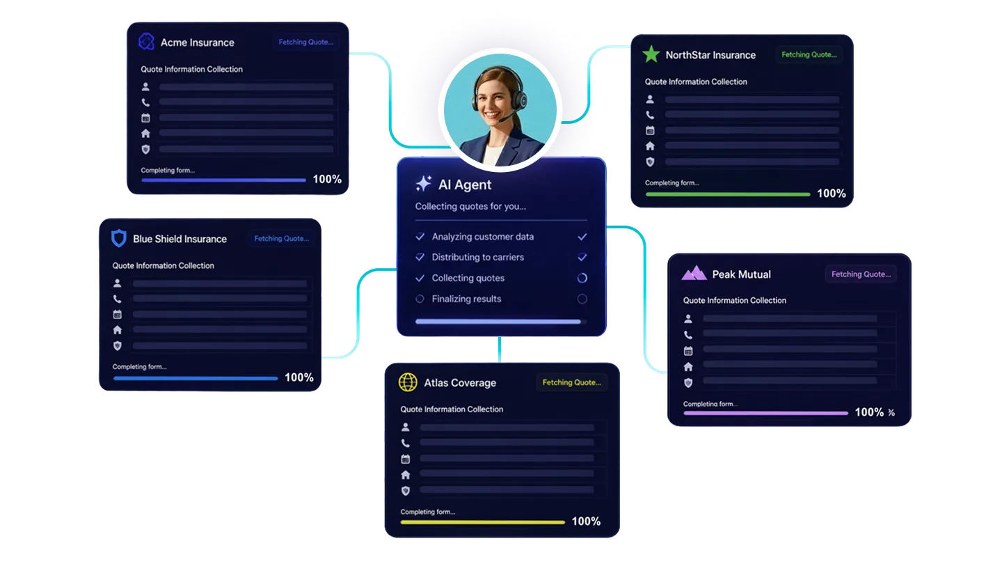 Connected out-of-the-box: The bolt AI-powered Distribution Platform