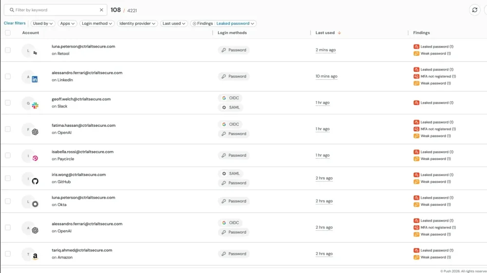 Product image - catch credential based attacks