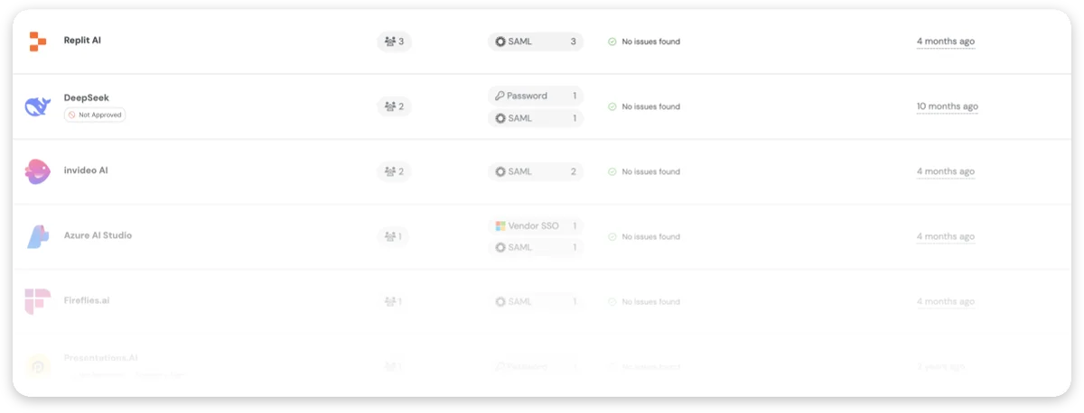 Why traditional security tools miss AI risk
