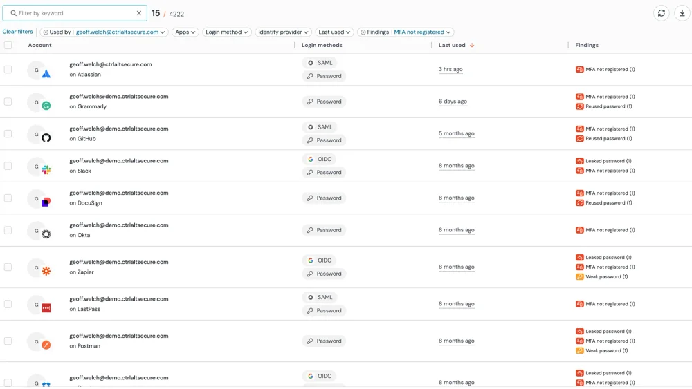 Product image - catch credential based attacks