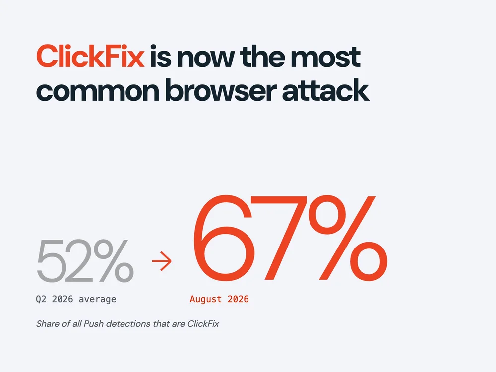 ClickFix attacks are the number one threat reaching your users' browsers