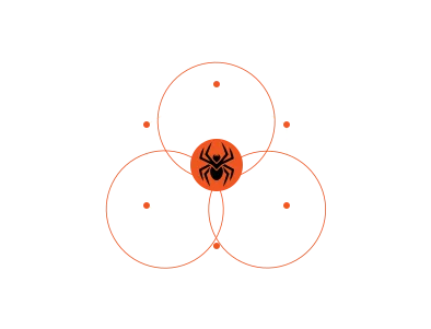 "Scattered Lapsus$ Hunters" — how modern attackers exploit the gaps in your security stack