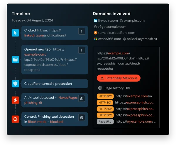Investigate faster with high-fidelity data