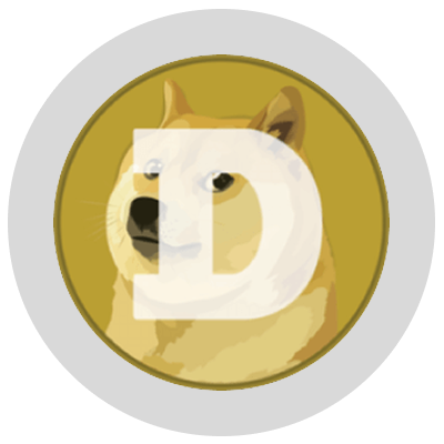 15 DOGE