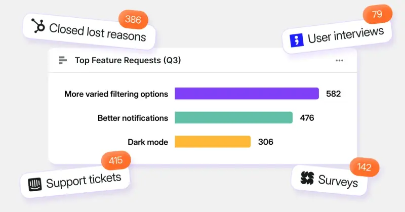 AI-Powered Customer Analytics: What Every CX and Product Leader Needs to Know