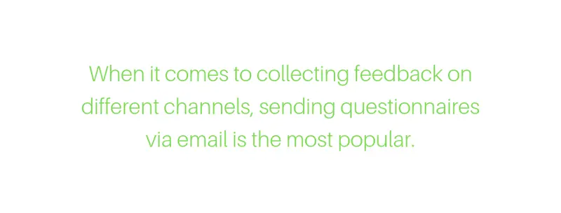 questionnaires and surveys are the most popular ways to collect customer feedback via email