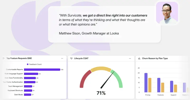 Analysis options in Survicate with a direct quote from a customer saying that with Survicate they got a direct line into their customers in terms of what they