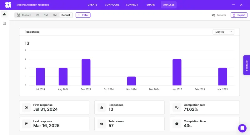 Survey report created automatically in Survicate - a customer feedback platform