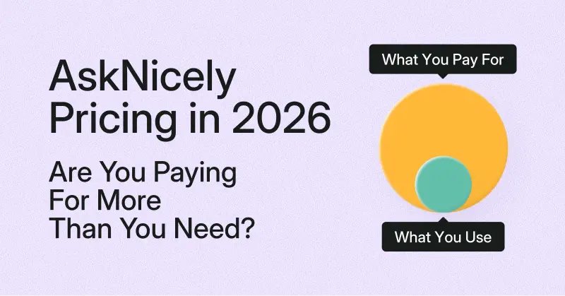 AskNicely Pricing in 2026 Why Digital CX Teams Overpay