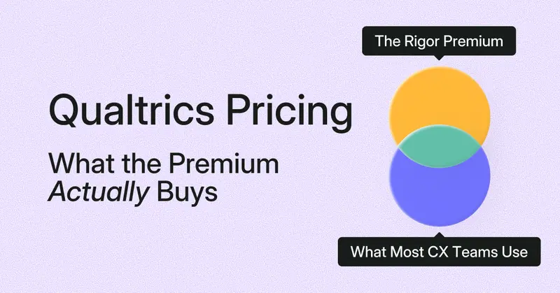 Qualtrics Pricing 2026: You're Paying for Research Rigor Your CX Program Won't Use