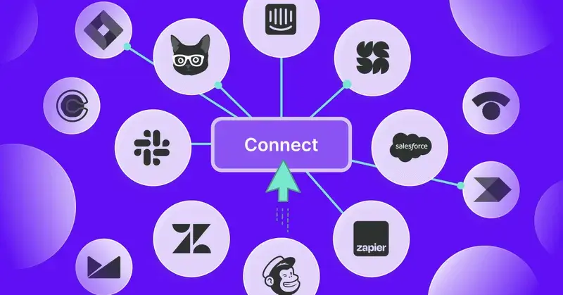 12 Must-Have Integrations for Intercom