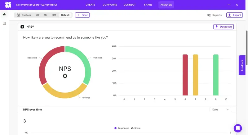 Automated NPS analysis in Survicate