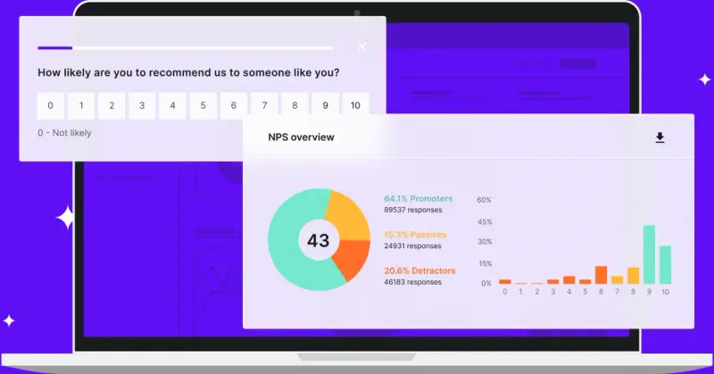NPS Analysis: Comprehensive Walkthrough of NPS Data