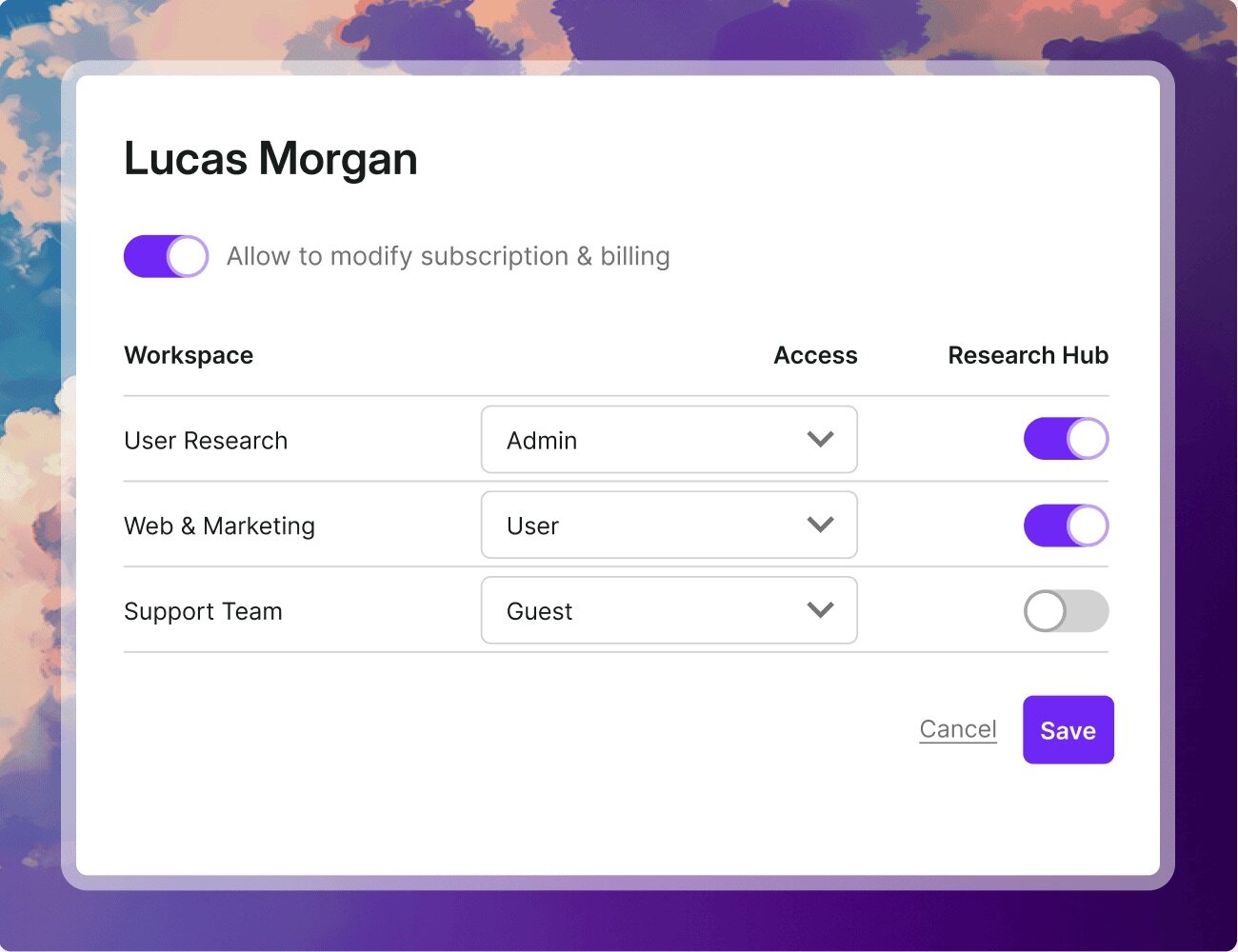 Add widgets and customize your dahsboard