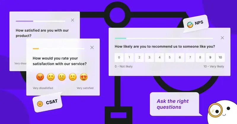 What Is the Likert Scale? Everything You Need To Know in 2025
