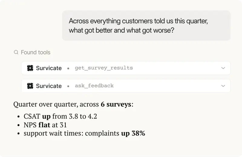 Survicate MCP summarising the quarter across 6 surveys: CSAT up, NPS flat, support wait time complaints up 38%