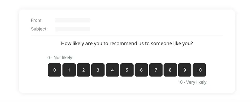 Survicate NPS surveys can be embedded in your email body