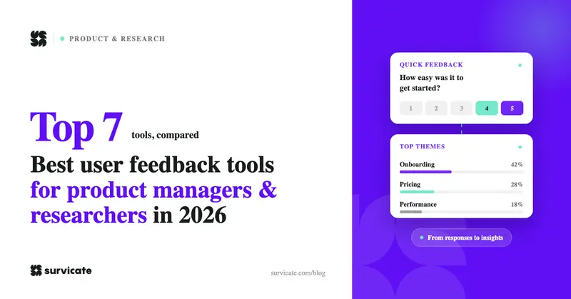 7 Best User Feedback Tools for Product Managers and Researchers in 2026