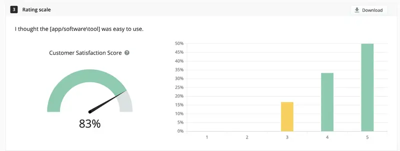Survicate statistical analysis