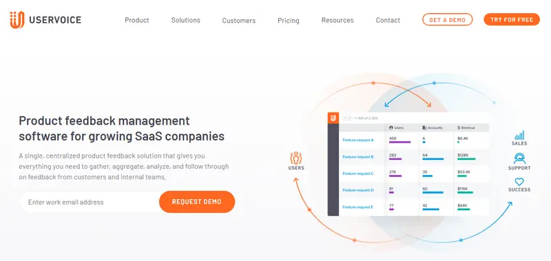 uservoice