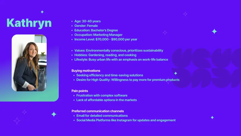 Example of a customer or buyer personas template