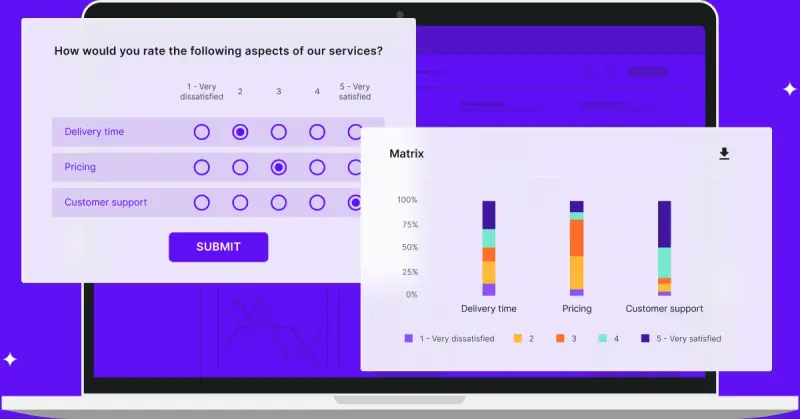 20 Best Customer Research Tools