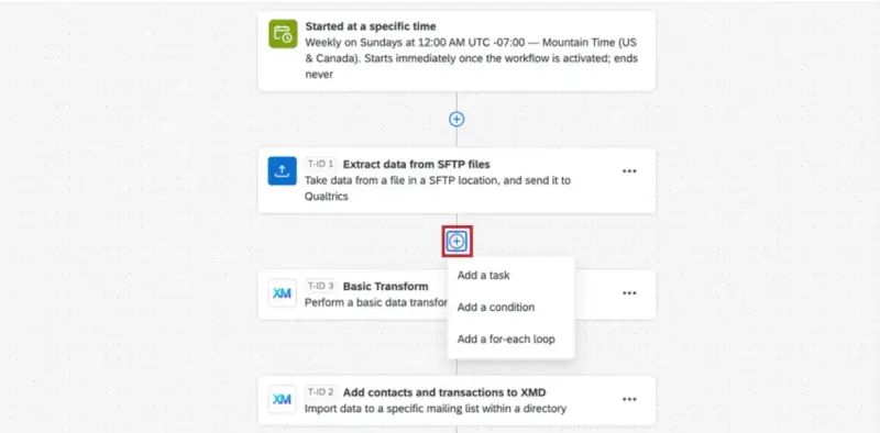 Example workflow created in Qualtrics