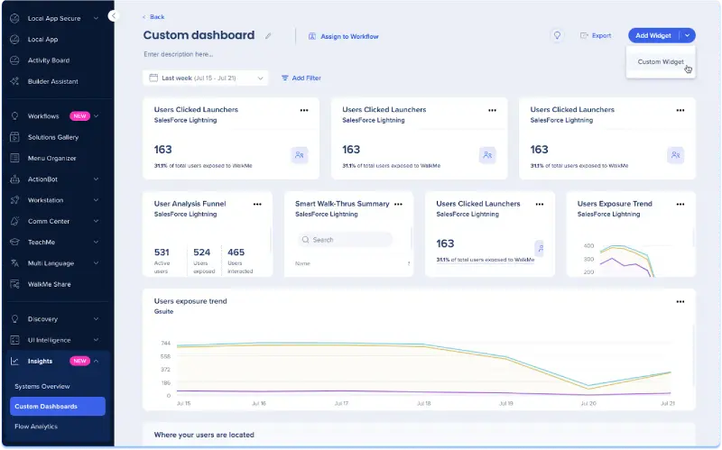 Example custom dashboard in WalkMe