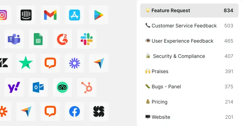 Continuous Research: Turning Ongoing User Feedback into Product Insights
