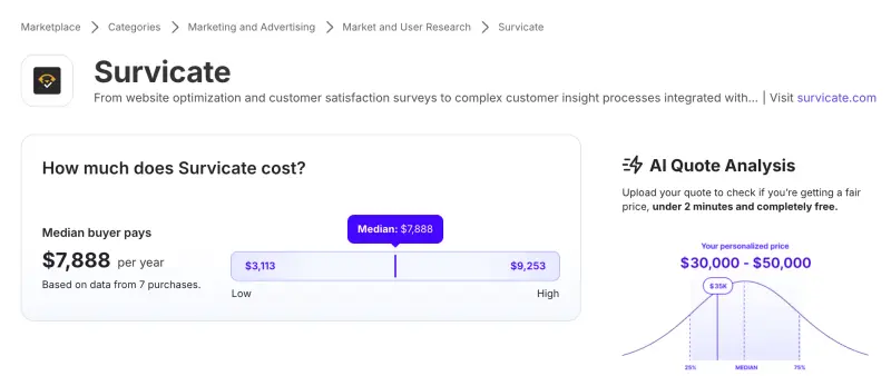 Median Survicate costs based on Vendr