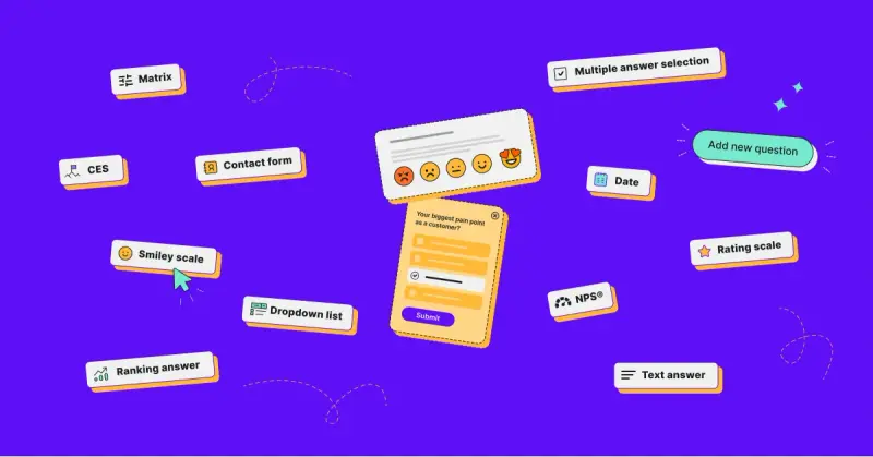 Survey Questions 101: Types of Surveys & Survey Question Examples