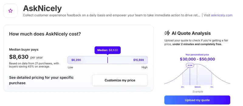 AskNicely costs according to Vendr