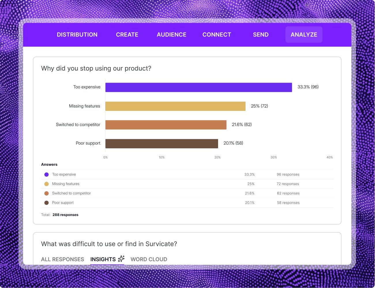 AI Research Assistant