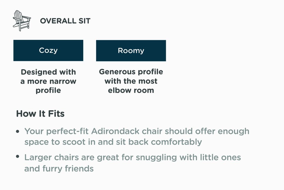 POLYWOOD Adirondack Chair Sit Guide