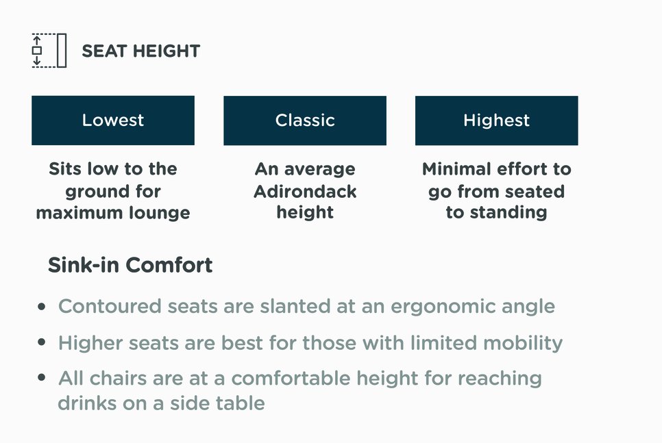 POLYWOOD Adirondack Chair Seat Height Guide